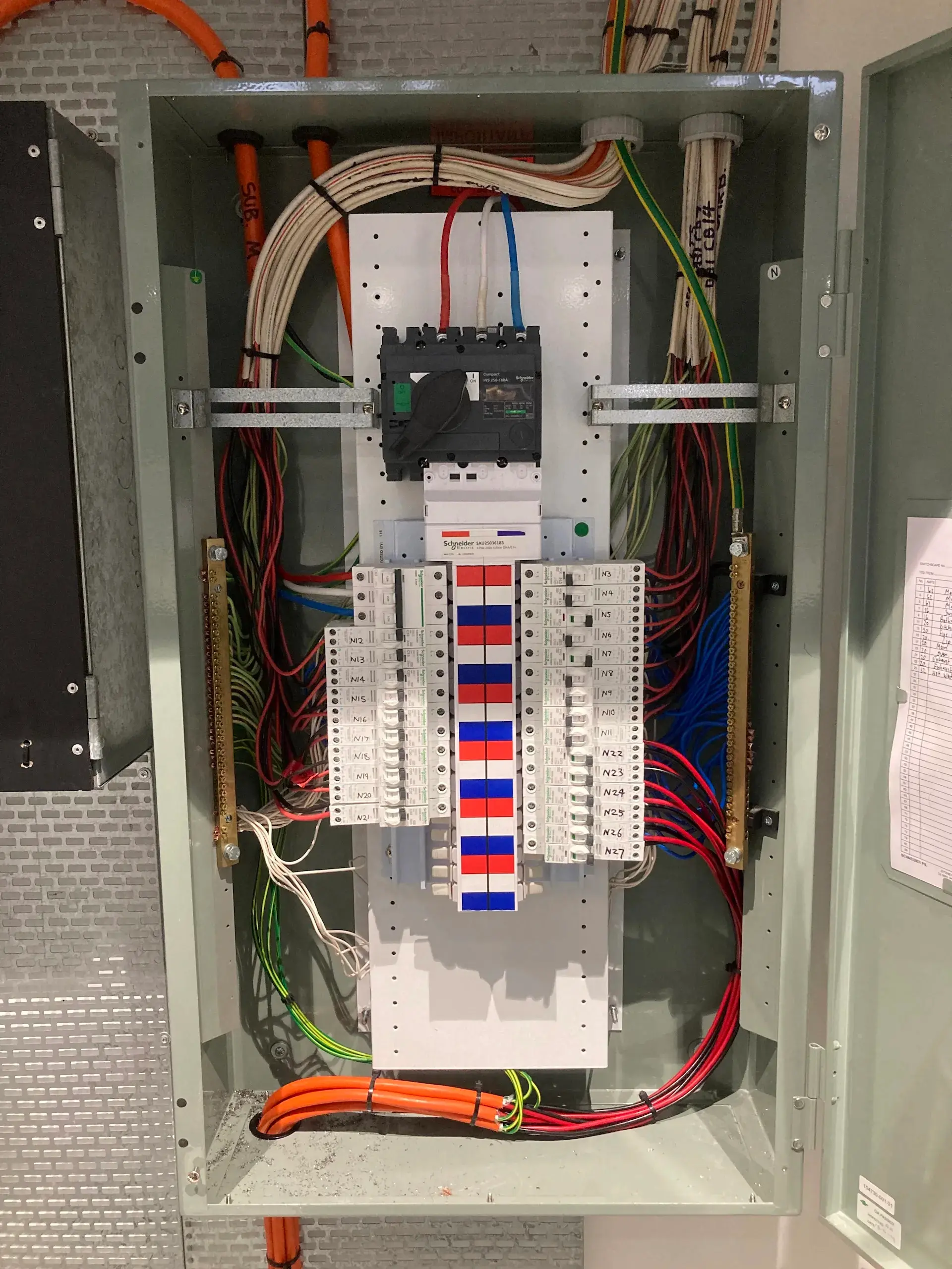 Commercial switchboard upgrade with RCDs and circuit breakers by Hassett Electrical