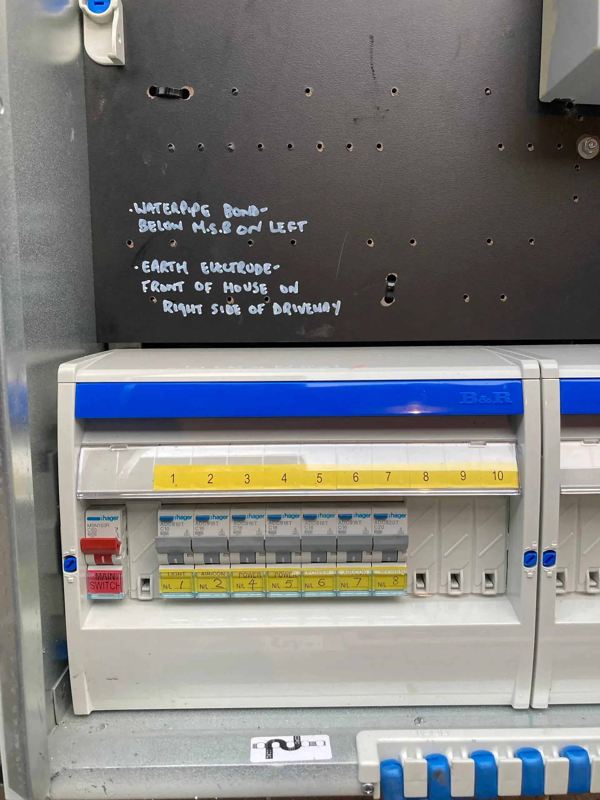 Switchboard repair and upgrade with labelled circuits in an Inner West Sydney home